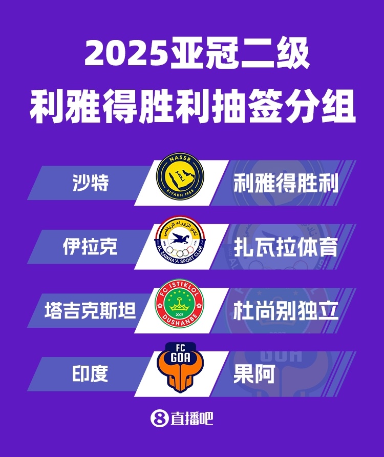 亚冠二交手胜利和C罗!印度球队CEO:千载难逢,球队最重要的比赛