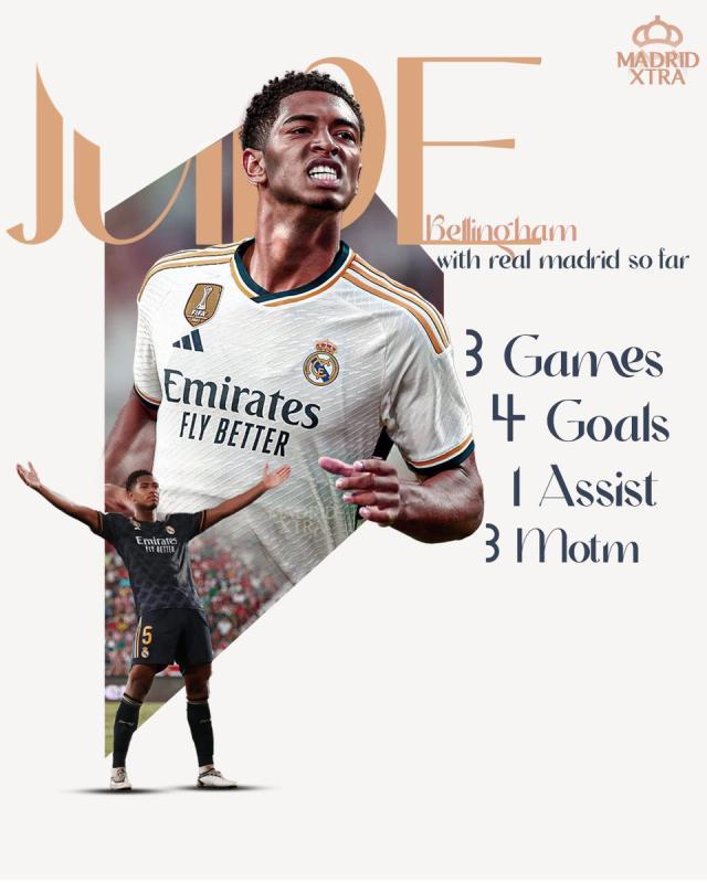 开云APP-贝林3场4球比9号还9号！罗德里戈失点让安帅不爽